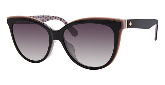 Kits Lenses