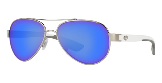 Kits Lenses