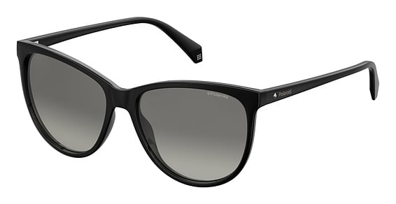 Kits Lenses