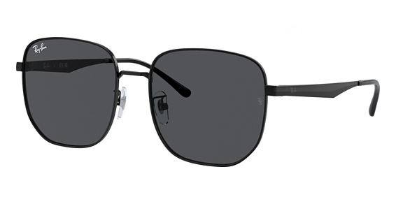 Kits Lenses