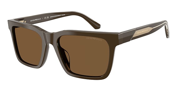 Kits Lenses