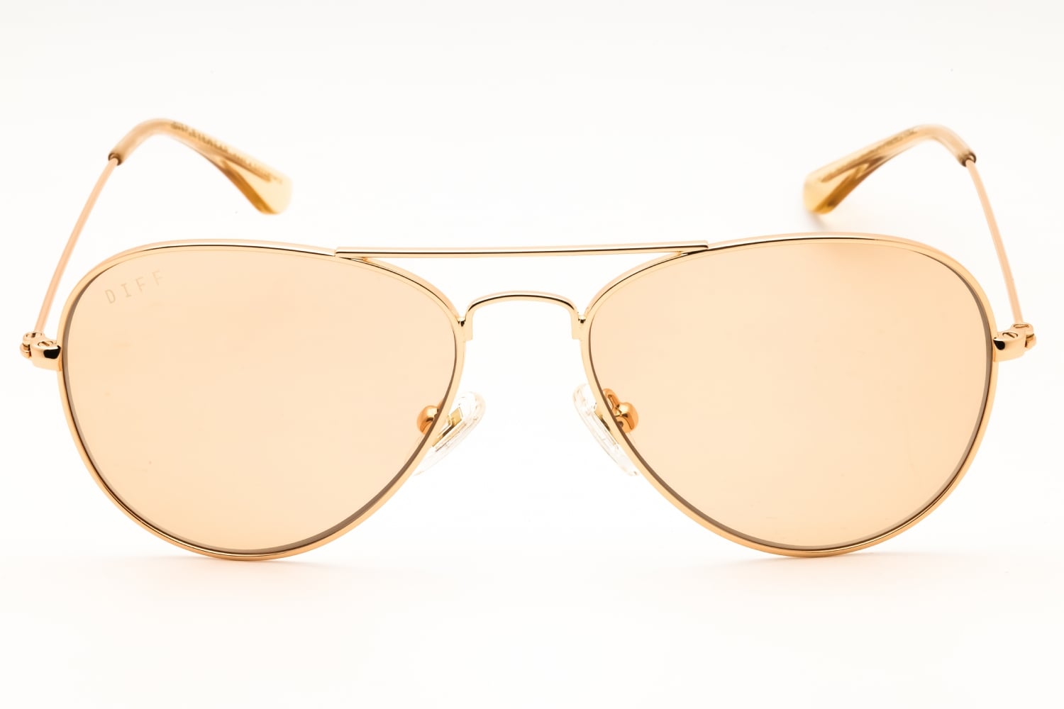 Kits Lenses