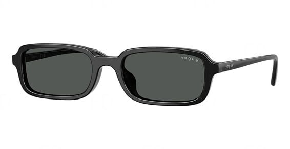 Kits Lenses