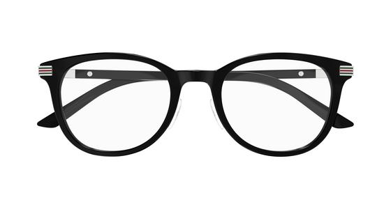 Kits Lenses
