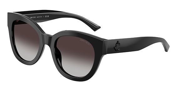 Kits Lenses