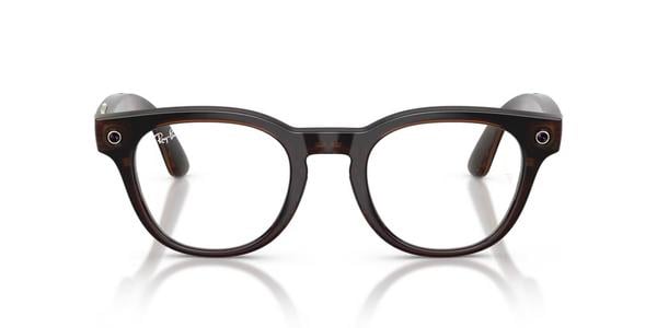 Kits Lenses