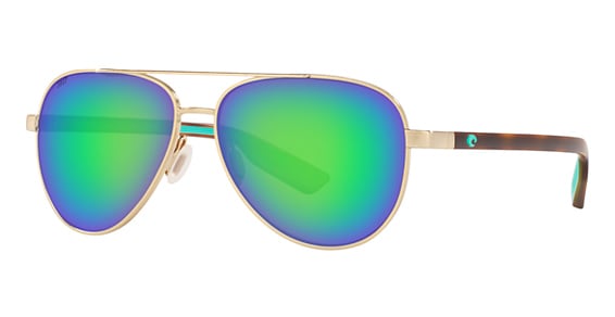 Kits Lenses