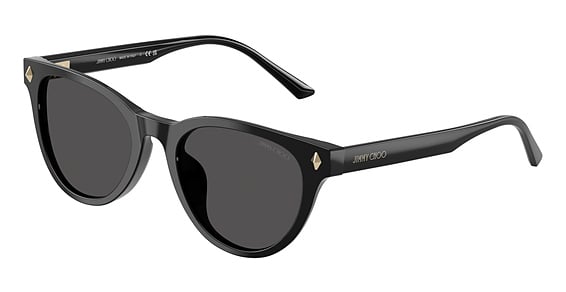 Kits Lenses