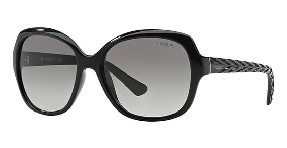 Kits Lenses