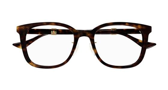 Kits Lenses
