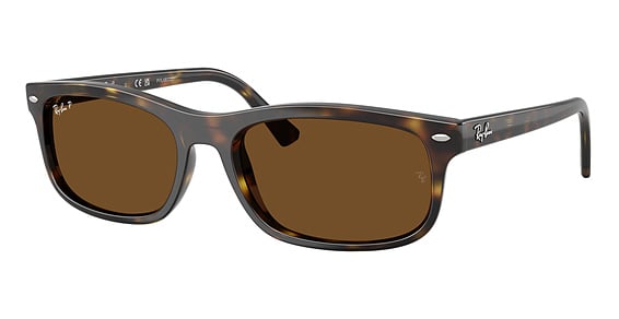 Kits Lenses