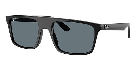 Kits Lenses