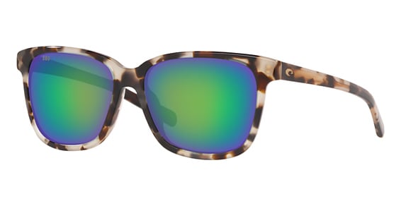 Kits Lenses