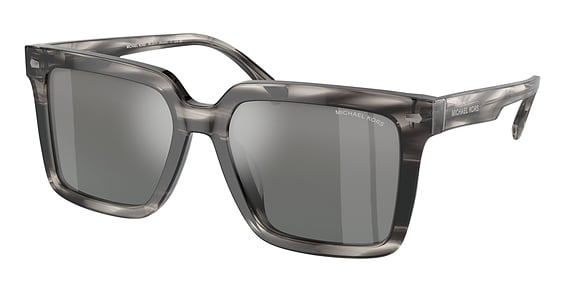 Kits Lenses