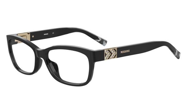 Kits Lenses