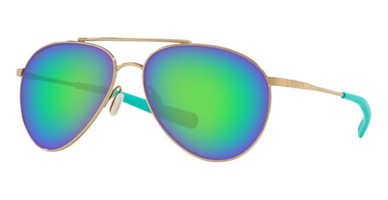 Kits Lenses