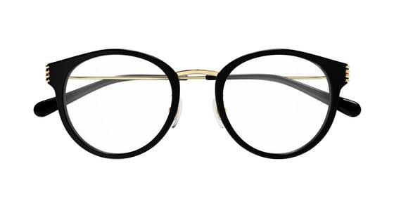 Kits Lenses