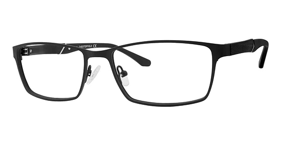 Kits Lenses