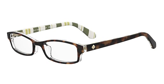 Kits Lenses