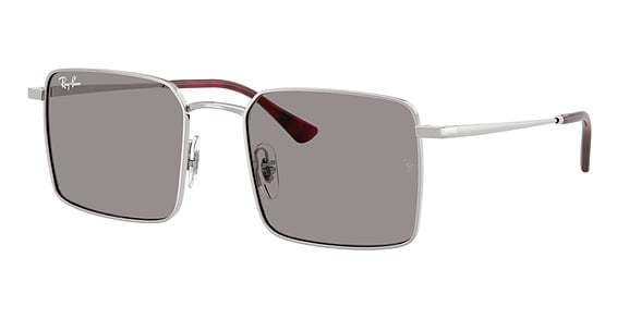Kits Lenses