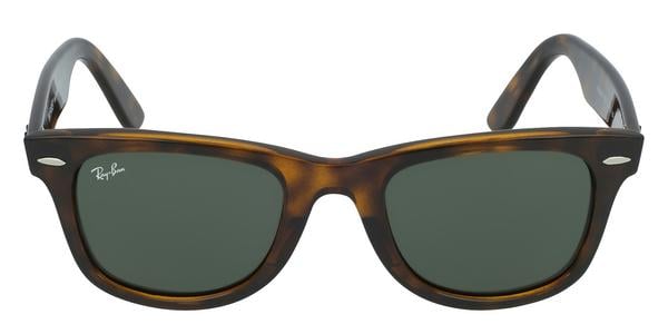 Kits Lenses