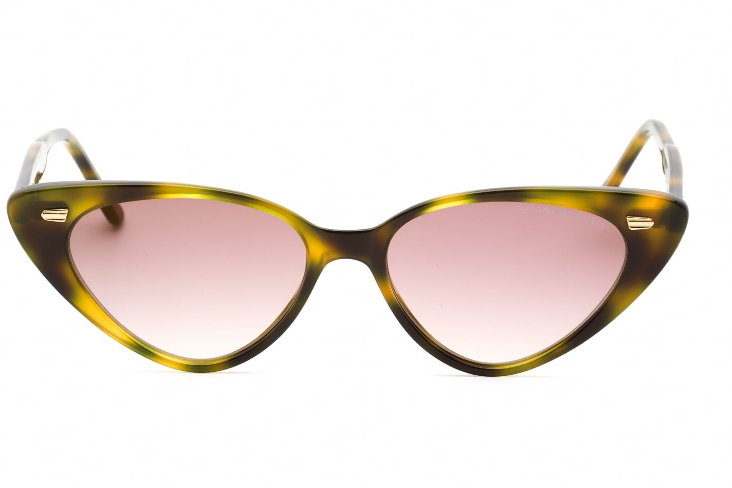 Kits Lenses