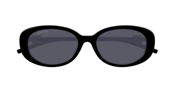 Kits Lenses
