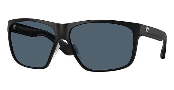 Kits Lenses
