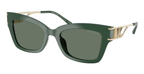 Kits Lenses